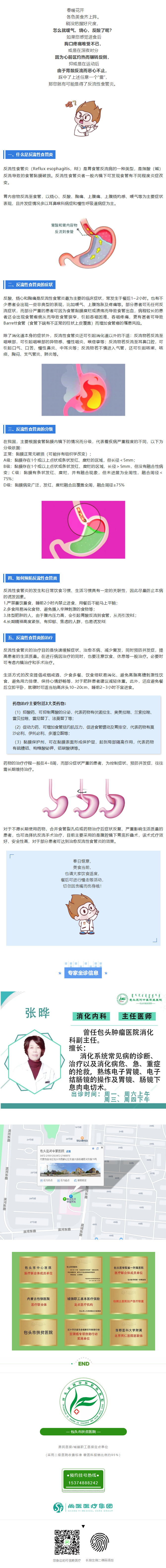 春季貪嘴，噯氣、燒心、反酸，當(dāng)心反流性食管炎！副本.png